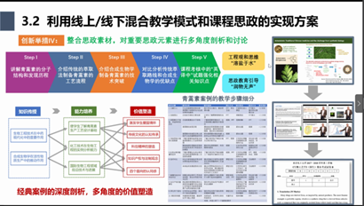 图形用户界面, 网站  描述已自动生成