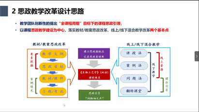 截图里有图片  描述已自动生成